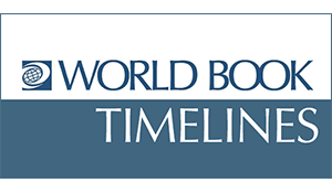 World Book Timelines database graphic